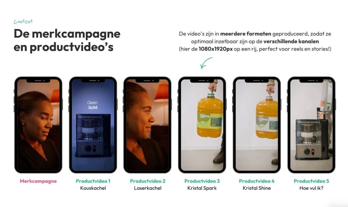 Qlima merk- en productcampagne Overzicht van verticale merk- en productvideo’s voor Qlima